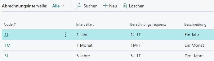 Abrechnungsintervalle Liste