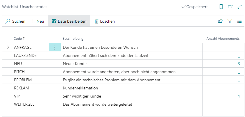 Watchlist Ursachencodes